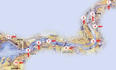 Mapa detallado del itinerario de excursin de Bilba a Getxo por la ra del Nervin